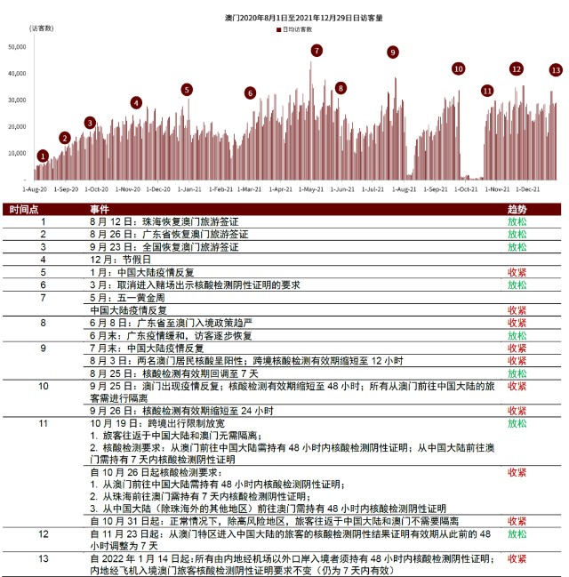 2024年澳门今晚开什么码