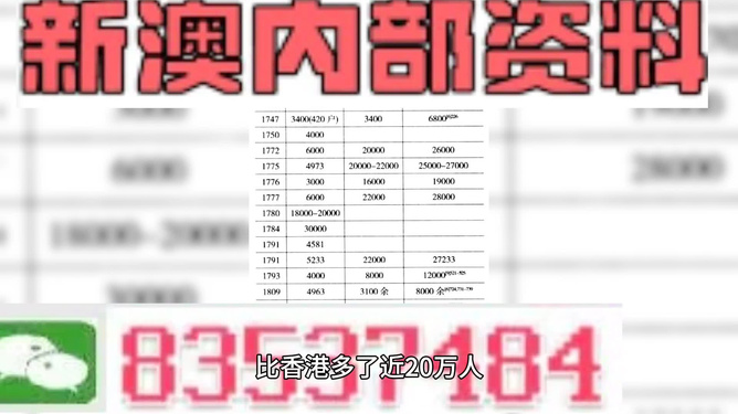 2024澳门天天开好彩精准24码