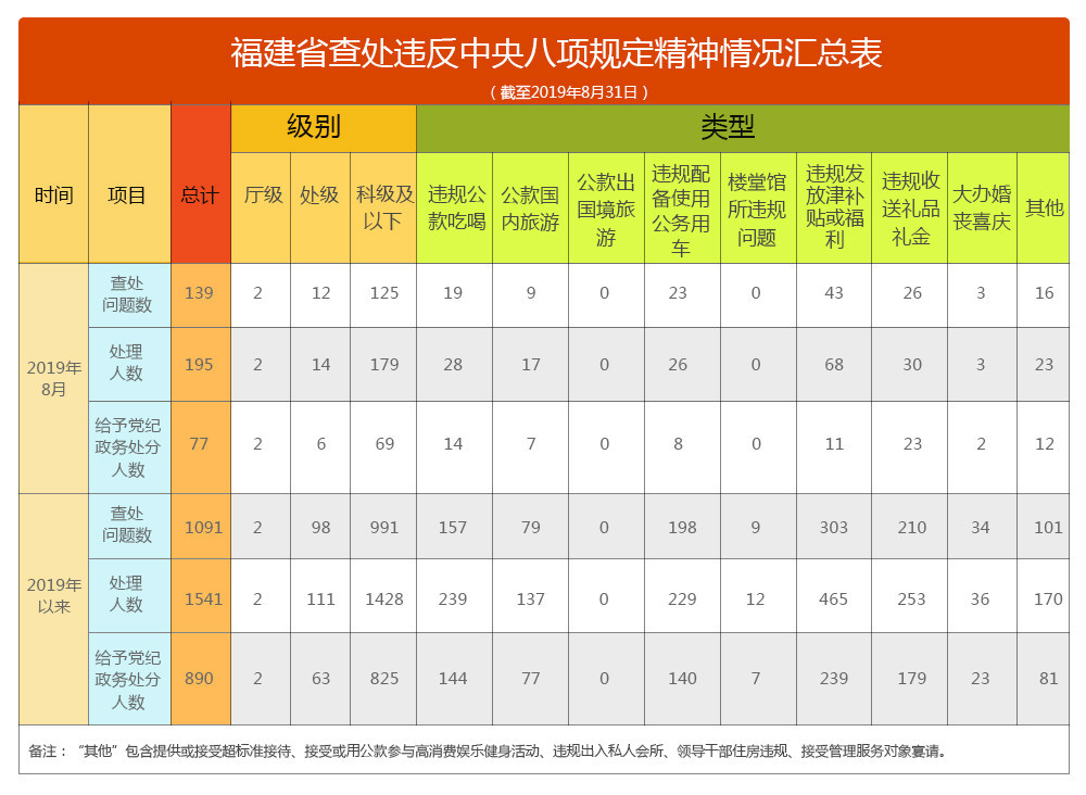 今晚一定出准确生肖