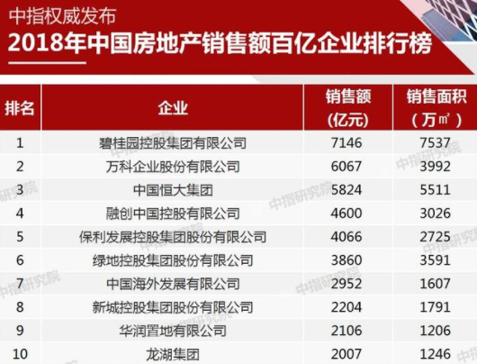 香港历史记录近15期查询表最新