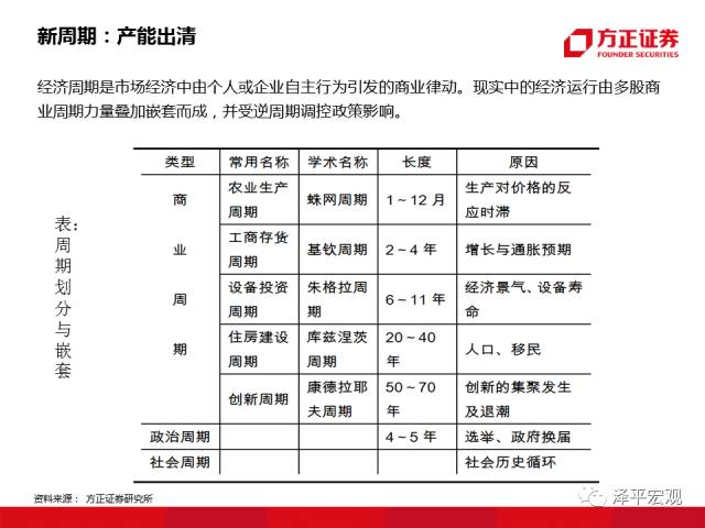 恢复118论坛网之家