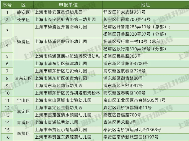 118:CC网址之家