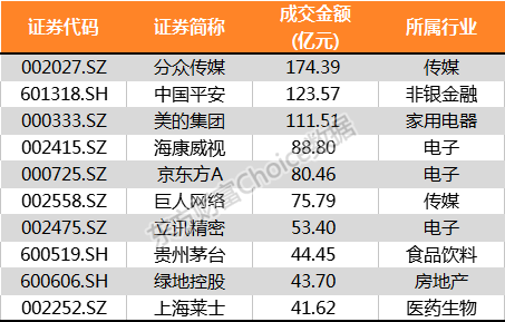 新澳彩2024全年免费资料