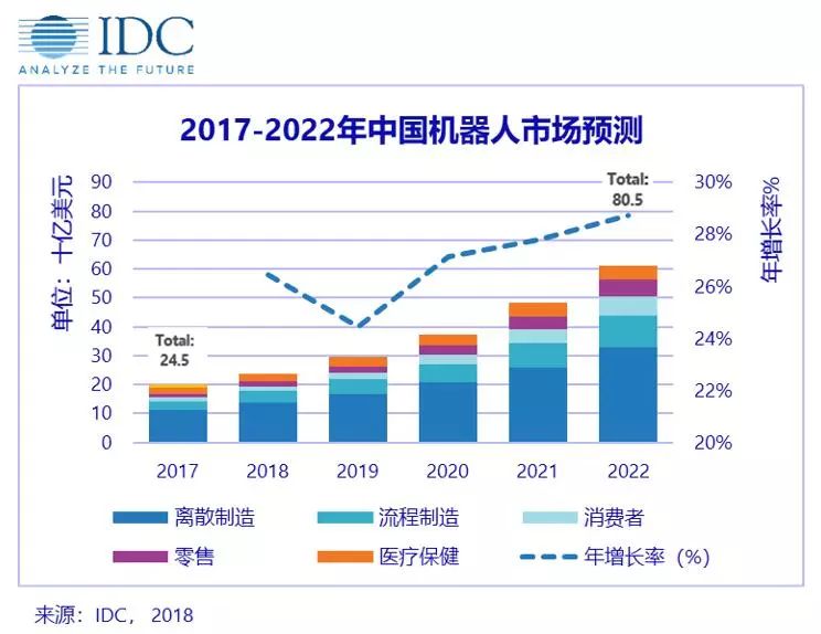 新澳彩资料大全正版资料