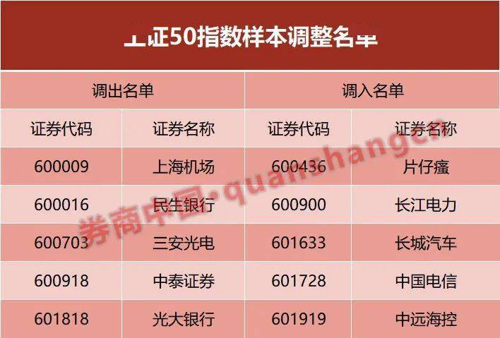 2024年澳门特马今晚开码