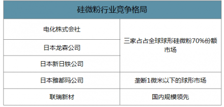 2022年香港资料大全