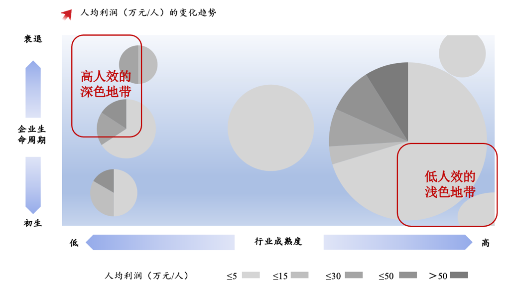 色母粒怎么用