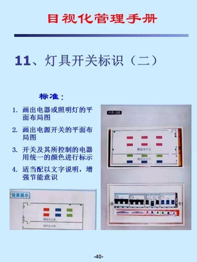 高效转化炉的使用方法