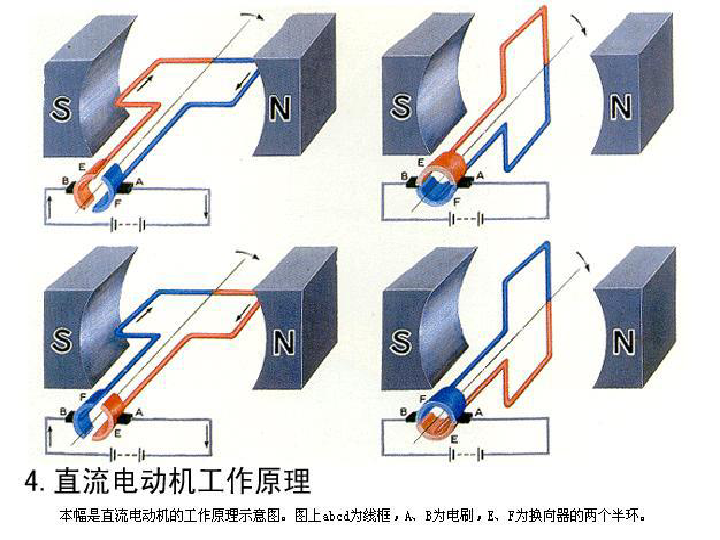 玻璃发电机的图片