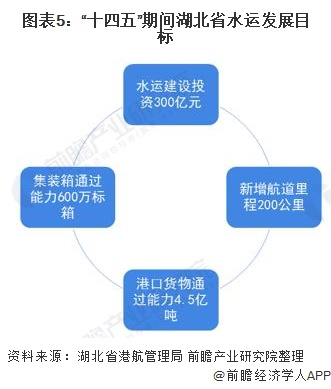 洗地机行业竞争大吗