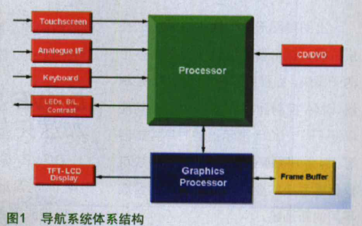 水晶导热快吗