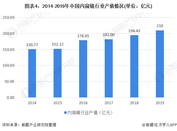 木工胶的危害