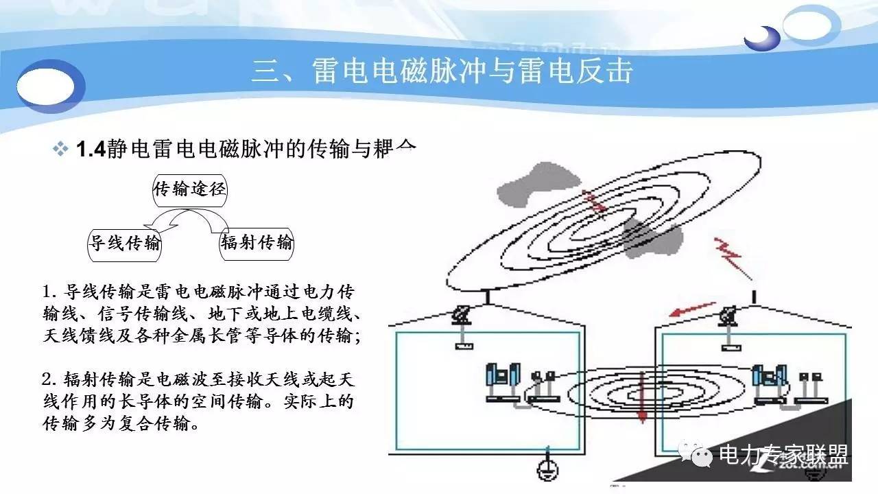 燃料级石油焦