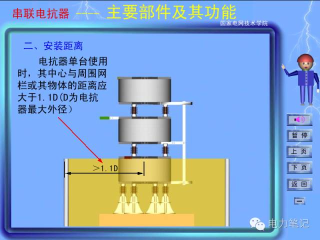 电抗器相当于电感吗,电抗器与电感的关系解析及持续计划探讨,实践研究解释定义_Premium44.81.94