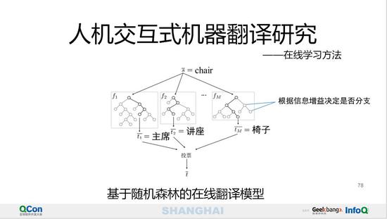 贴片工艺与设备