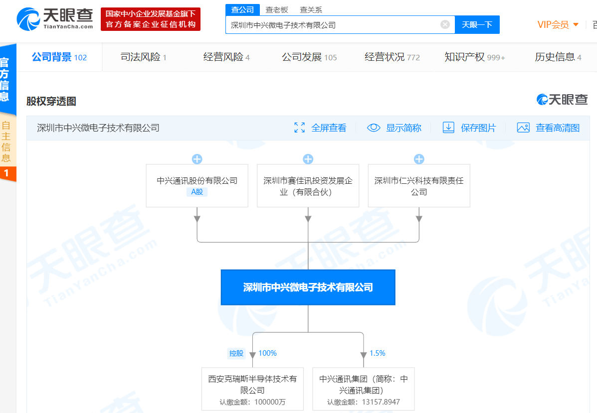 中兴集成电路设计有限责任公司