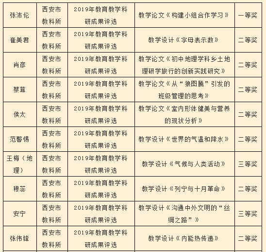 锌粉规格型号,锌粉规格型号与实地设计评估数据，挑战款82.20.46的全面解读,科技术语评估说明_Advanced80.49.92