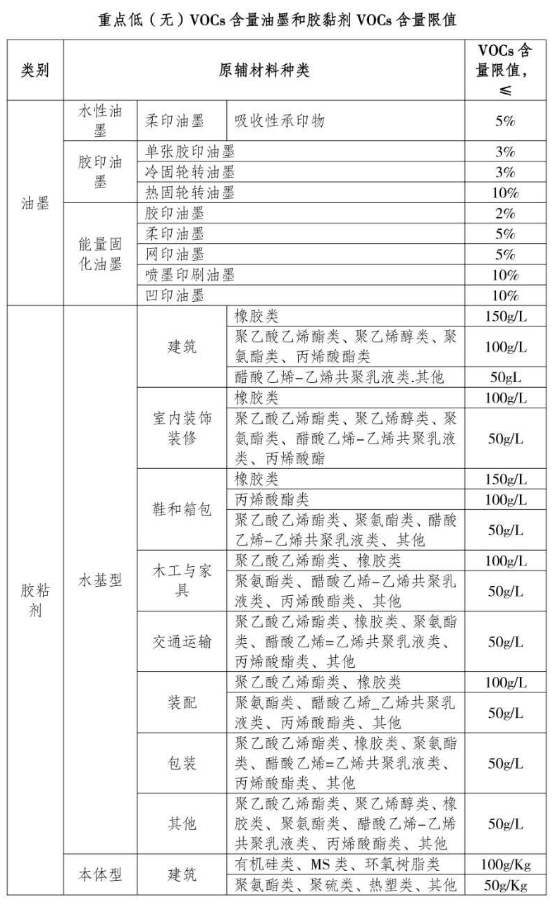 过滤厨具