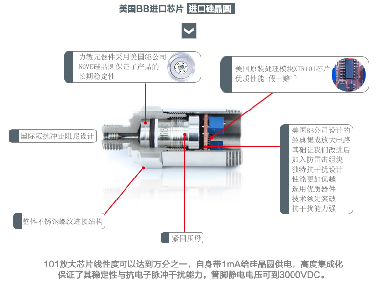 高温型压力变送器