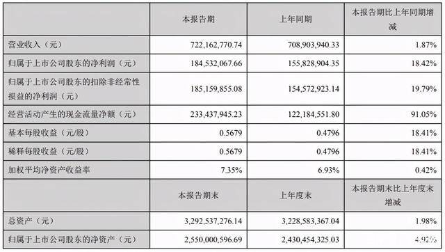 钛合金氧含量超标