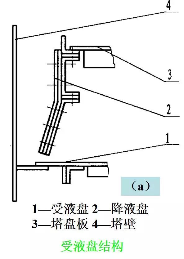 气割和气焊的设备相同吗