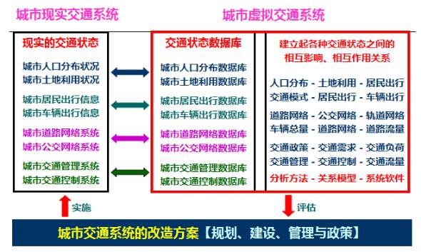 船舶涂装技术论文,船舶涂装技术论文，高效计划分析实施,数据支持方案解析_超值版17.53.65