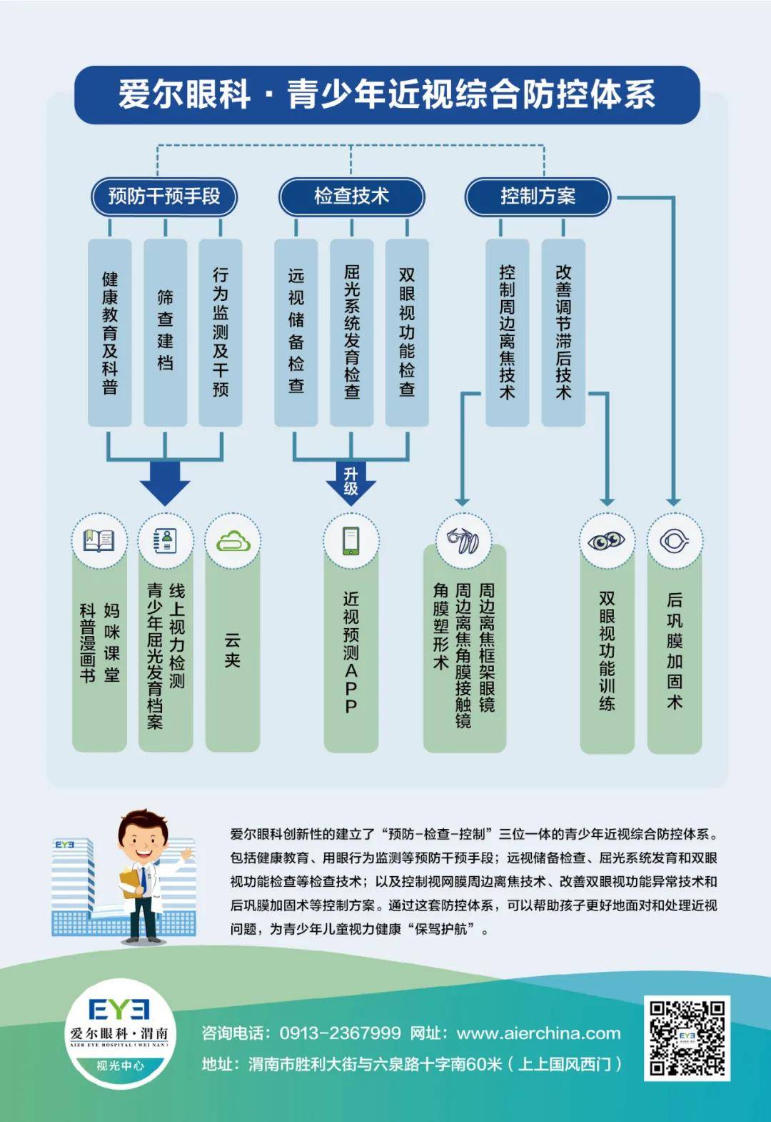 眼镜防护罩怎么用,眼镜防护罩的使用指南与多元化策略执行，以苹果款47.44.58为例,最新动态方案_版部72.27.50