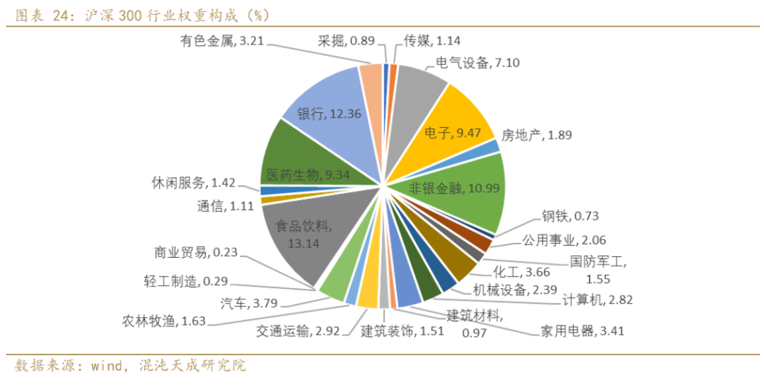 国际经济与国内经济的区别