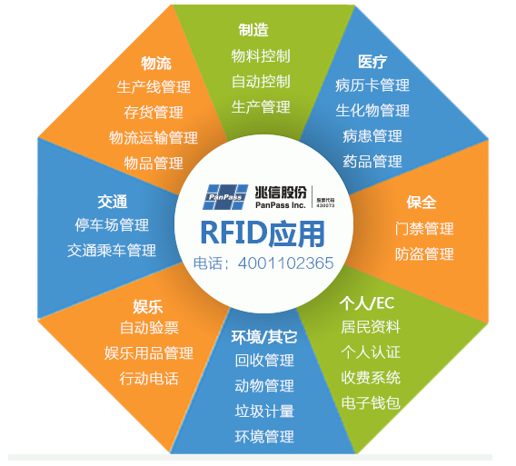 产品防伪技术有哪些,产品防伪技术深入应用与数据执行，领航款技术的革新与未来展望,实地调研解释定义_头版71.76.71