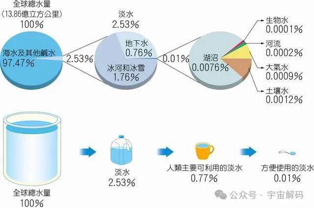 碱类与陶瓷与石油无关吗为什么,碱类、陶瓷与石油之间的关联与高速响应解决方案经典版探讨,快速响应设计解析_Phablet40.90.43