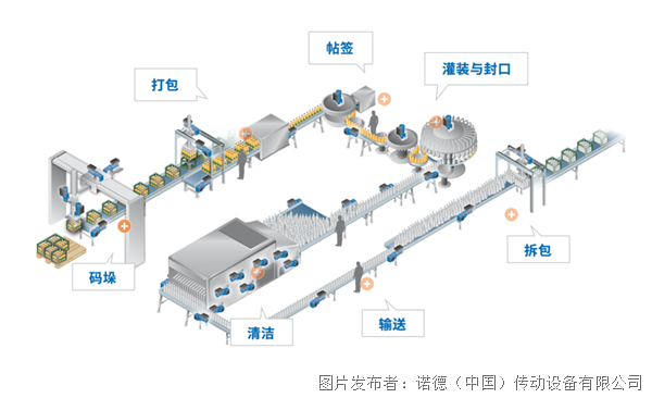 饮料设备清洗流程,饮料设备清洗流程与深度应用数据解析,战略方案优化_底版31.67.31