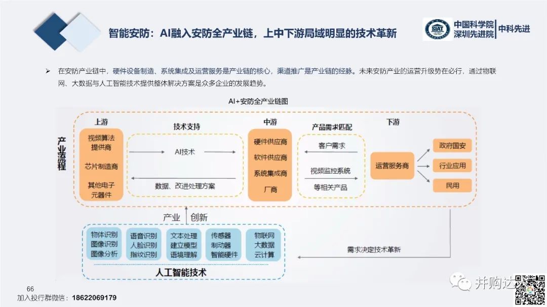 计算机用电机与人工智能与档案管理的关系