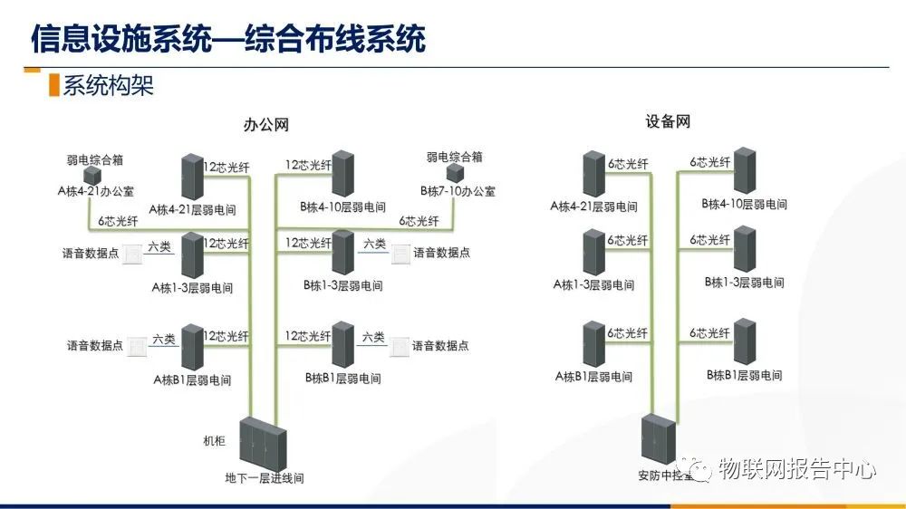 配电屏尺寸,配电屏尺寸与高效策略设计在社交版的应用，探索32.13.52的新视界,安全性方案设计_S62.26.44