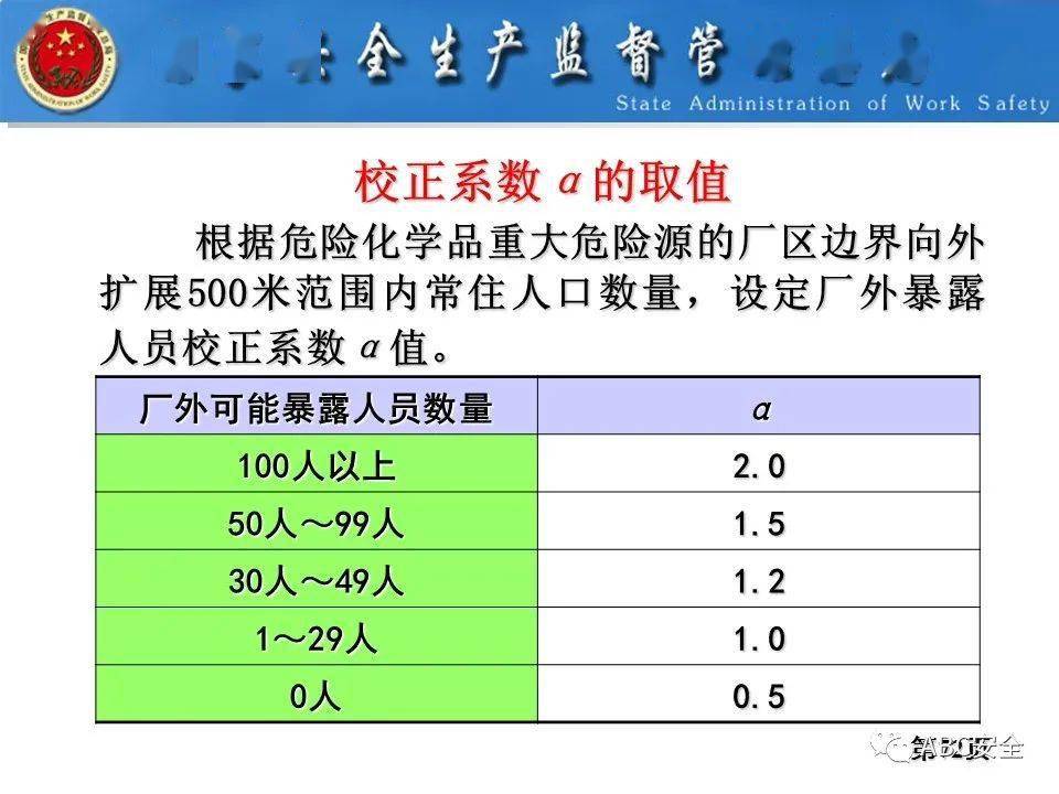 芳香烃酸性