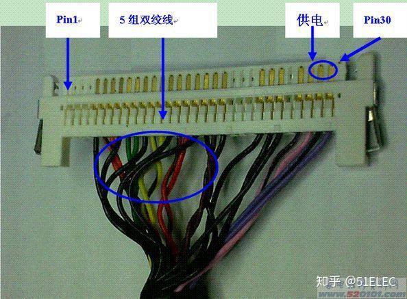 液晶屏线各种接口图示