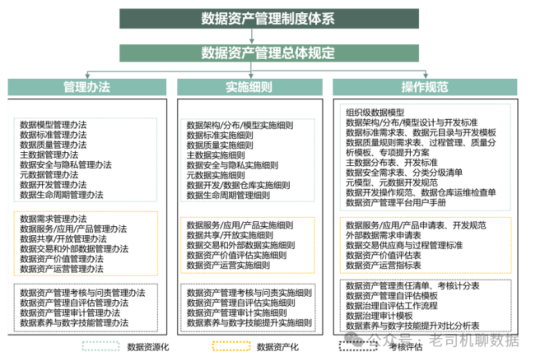 涂镀技术