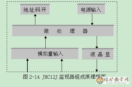 风淋室正确使用说明,风淋室正确使用说明与深入数据执行策略指南——版口57.11.84,快速解析响应策略_沙版87.63.65