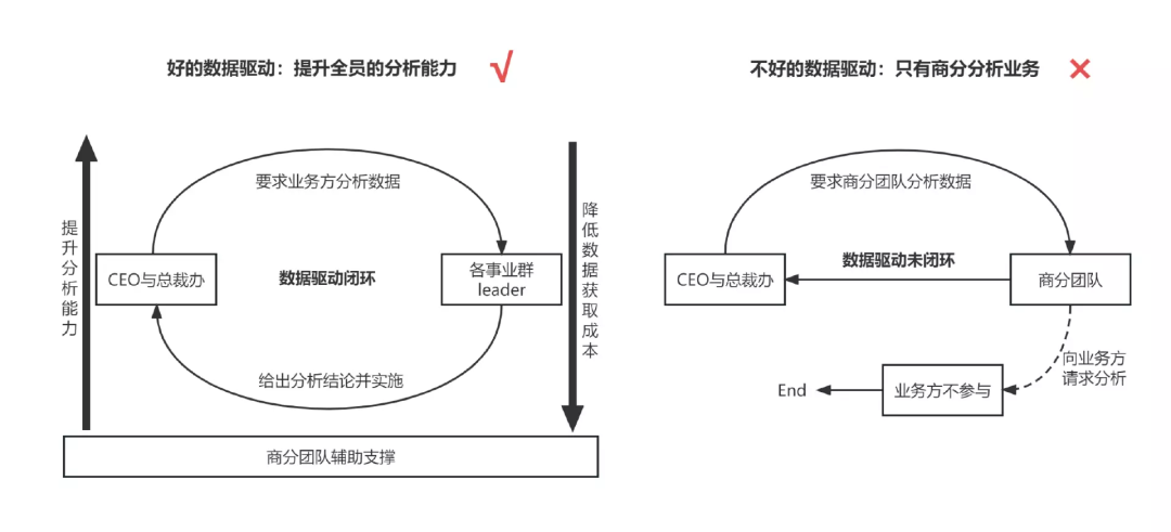 发泡剂会传电吗,发泡剂与数据驱动设计策略，探究其导电性及DX版应用前景,深度分析解析说明_专属款59.57.87