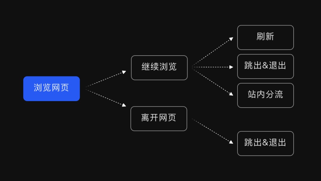 投石机资料,投石机资料与实地验证策略数据在社交版的应用探索,实效设计计划_UHD版67.48.82