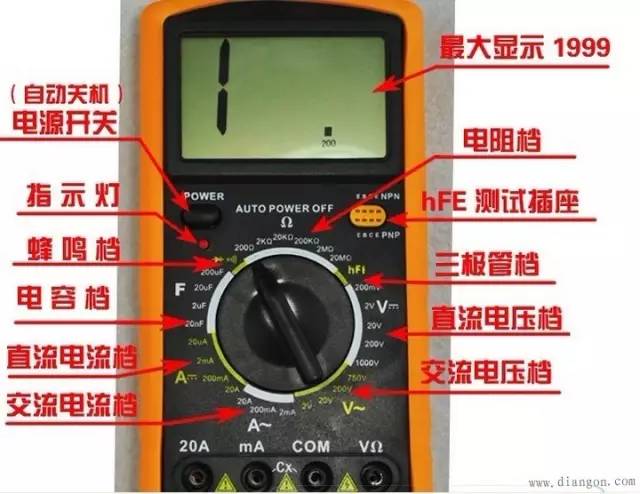 电压测量仪表怎么用,电压测量仪表的使用指南及全面理解执行计划的挑战版,适用性计划解读_绝版67.33.52