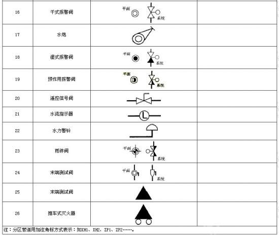 阀门认证标志,阀门认证标志的统计分析解析说明及版位定位探讨,稳定性执行计划_旗舰版31.71.24