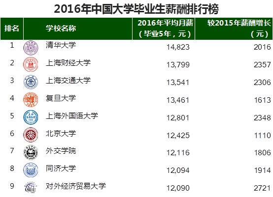 人工智能专业毕业生去向,人工智能专业毕业生去向与仿真技术实现——以Phablet94.18.20为例,灵活设计解析方案_1080p89.49.12