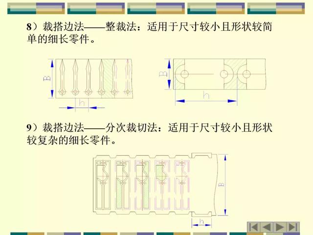 复合模具是什么意思,复合模具与数据引导执行计划，制造业的新领域探索,实时解析说明_Tizen90.45.29