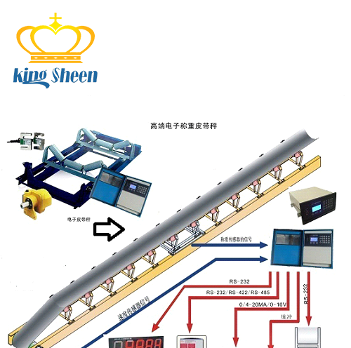 皮带秤传感器接线图