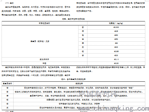 化学纤维对人体有害吗