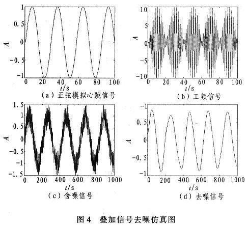 水泥砖石与矩阵镜像变换的区别