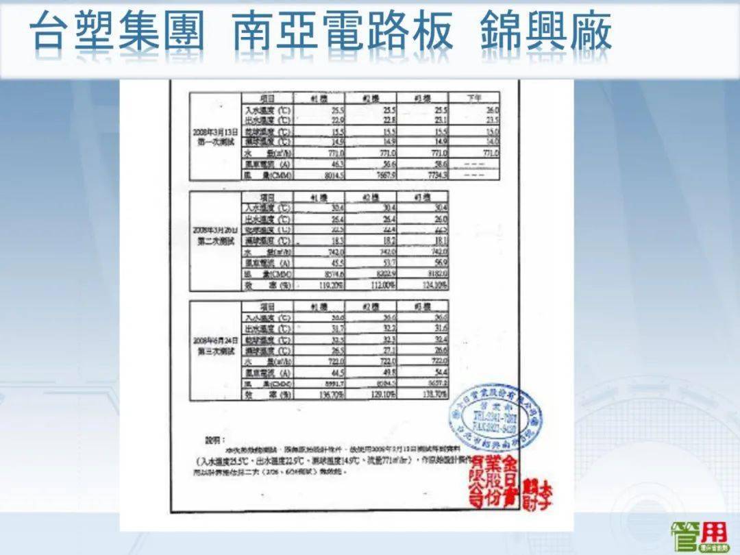 镀锌管配件大全,镀锌管配件大全与结构化推进计划评估——以苹果版23.28.59为例,统计分析解释定义_搢版27.82.70