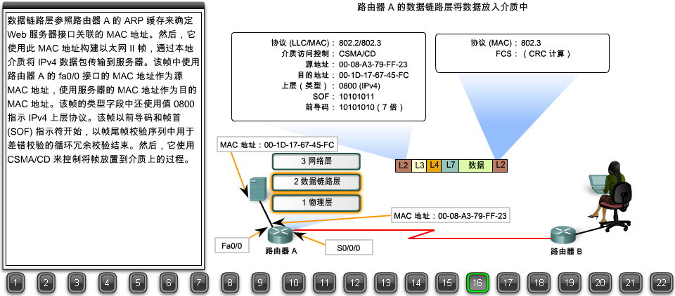 羽绒棉护肩