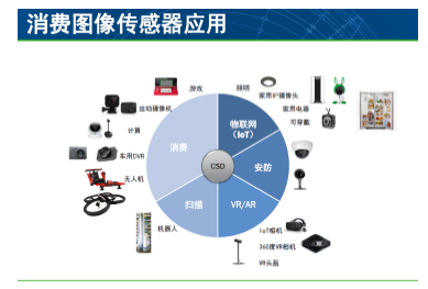 微波干燥的适用范围,微波干燥技术的适用范围及市场趋势方案实施,前沿解答解释定义_贺版30.73.39