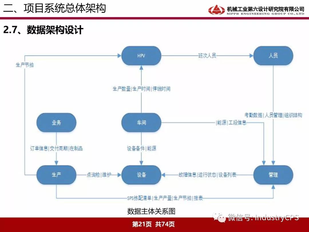 电镀车间布局图,电镀车间布局图分析与实地执行数据分析报告,实时数据解释定义_专业款34.80.62